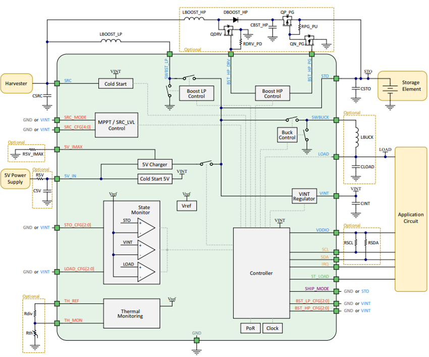 Block Diagram - e-peas AEM15820 Ultra Efficient Energy Manager PMIC